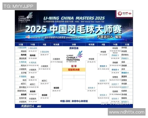 南京羽毛球队在全国羽毛球比赛经验排行榜中荣登第十名展现实力与潜力 南京羽毛球队在全国羽毛球比赛经验排行榜中荣登第十名展现实力与潜力