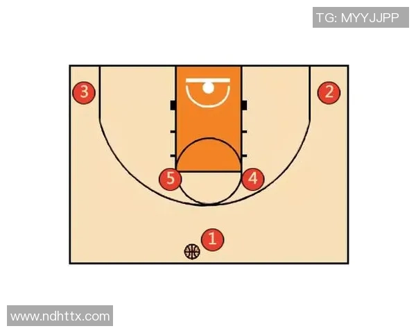 成都篮球队包夹战术解析与实战应用探讨 成都篮球队包夹战术解析与实战应用探讨