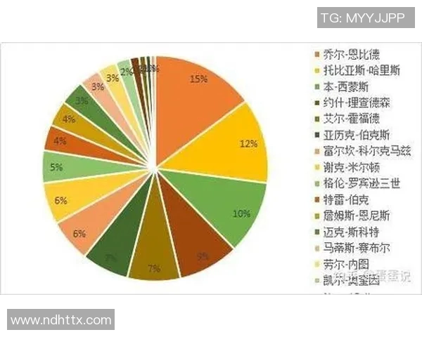 北京足球队的控制革新探索：重塑球队管理与战术体系的新路径