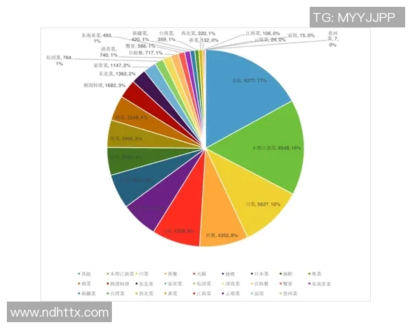 武汉乒乓球队在联合会杯中的团队协作表现分析与点评 武汉乒乓球队在联合会杯中的团队协作表现分析与点评