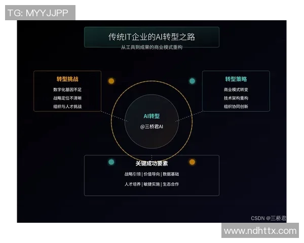 重庆羽毛球队转型之路：得失与反思的深度剖析