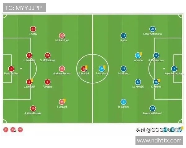 重庆足球队防守战术解析与球队整体表现的深度剖析