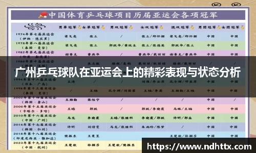 广州乒乓球队在亚运会上的精彩表现与状态分析