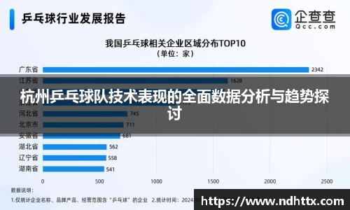 杭州乒乓球队技术表现的全面数据分析与趋势探讨