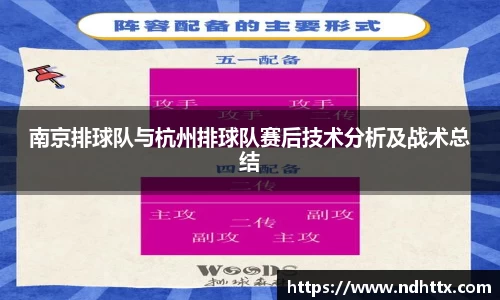南京排球队与杭州排球队赛后技术分析及战术总结