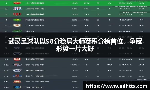关键词4