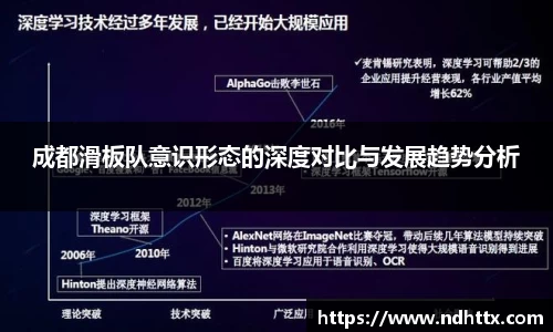 关键词2