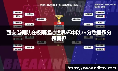 西安街舞队在极限运动世界杯中以73分稳居积分榜首位