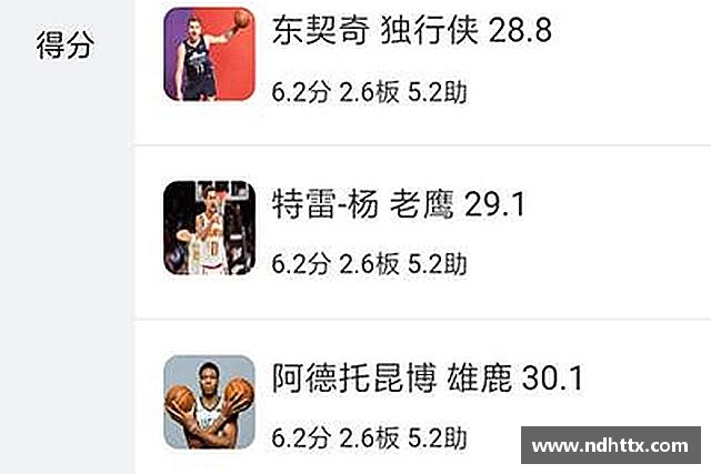 解读关键词1